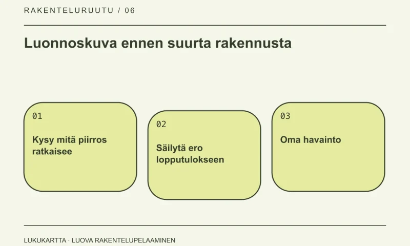 Lukukartta: Luonnoskuva ennen suurta rakennusta. Kysy mitä piirros ratkaisee, Säilytä ero lopputulokseen, Oma havainto.