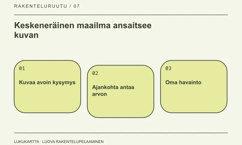 Lukukartta: Keskeneräinen maailma ansaitsee kuvan. Kuvaa avoin kysymys, Ajankohta antaa arvon, Oma havainto.
