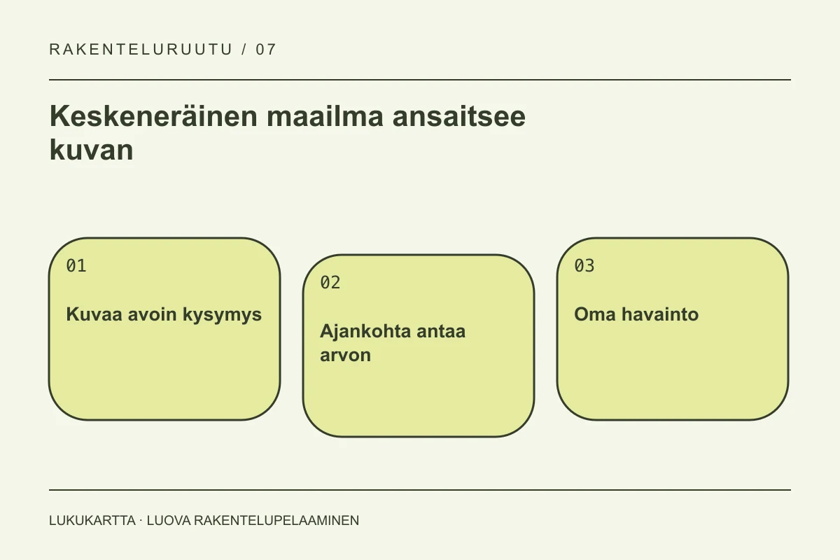 Lukukartta: Keskeneräinen maailma ansaitsee kuvan. Kuvaa avoin kysymys, Ajankohta antaa arvon, Oma havainto.