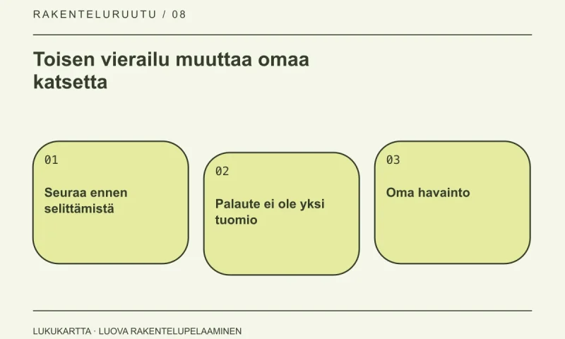 Lukukartta: Toisen vierailu muuttaa omaa katsetta. Seuraa ennen selittämistä, Palaute ei ole yksi tuomio, Oma havainto.